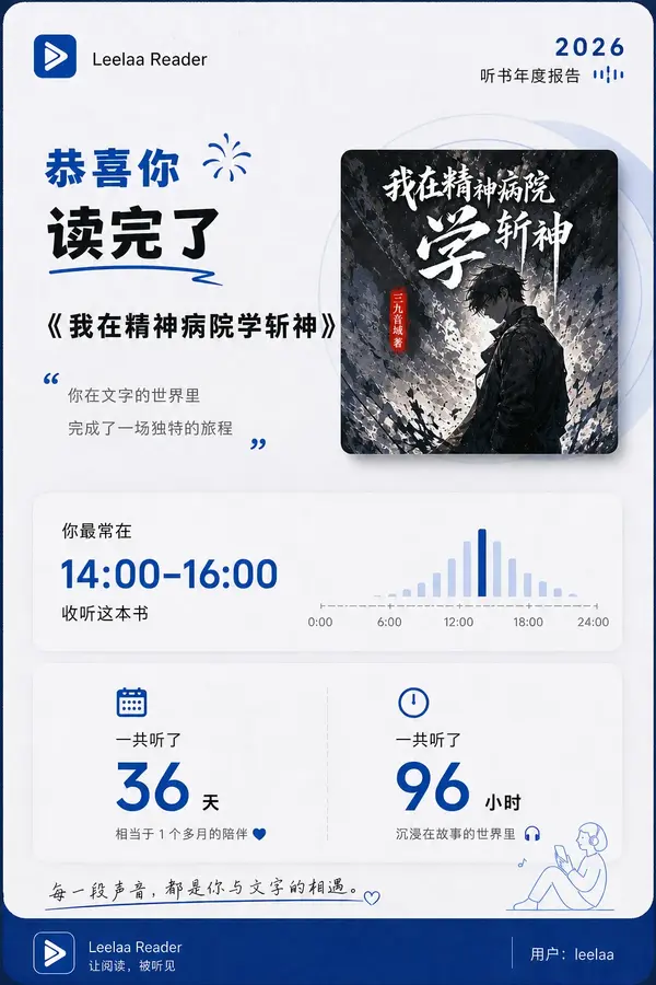 基于参考图进行局部编辑：保持整张 Leelaa Reader…