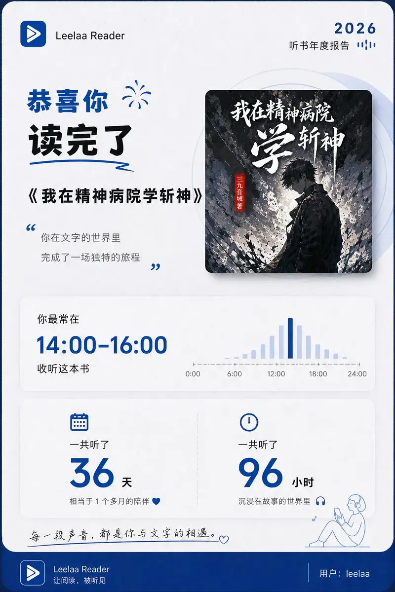 基于参考图进行局部编辑：保持整张 Leelaa Reader…
